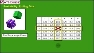 Probability of Rolling Dice [upl. by Terej]