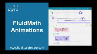 AnimationsInFluidMath [upl. by Eicnan]