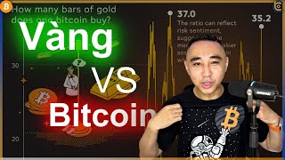 Bitcoin Đang Thực Sự Canh Tranh Với Vàng [upl. by Aynuat264]