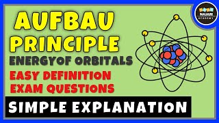 Aufbau Principle in Quantum Chemistry [upl. by Aninat]