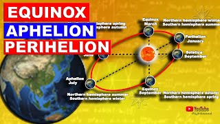 What is Aphelion and Perihelion Geography Climatology [upl. by Allit]