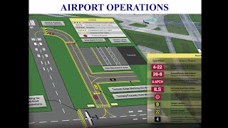 Private Pilot Tutorial 13 Airport Operations Part 1 of 3 [upl. by Gale949]