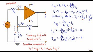 Op  Amp Schmitt Trigger Circuit  easy explanation [upl. by Eentrok]