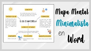 Mapa Mental Minimalista en Word [upl. by Aizatsana342]