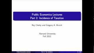 Topic 2 Tax Incidence Part 1  Economics 2450A Public Economics [upl. by Jahdiel540]