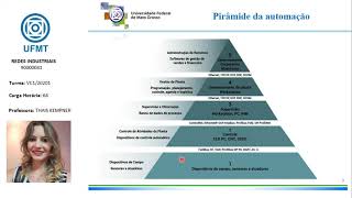 Aula1 Histórico e características das redes industriais [upl. by Stolzer]