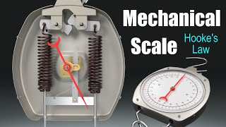 How does a Mechanical Scale work Spring Scale [upl. by Conte36]