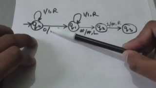 56 TURING MACHINE  COMPUTING FUNCTION [upl. by Atilam]