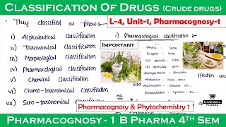 Classification of drugs crude Drugs  L4 U1  pharmacognosy 4th semester  Carewell Pharma [upl. by Wolliw]