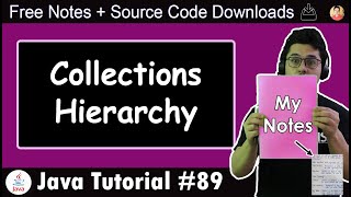 Collections Hierarchy in Java [upl. by Till727]