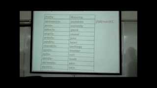 INTRO TO HUMAN ANATOMY PART 2 by Professor Fink [upl. by Rosen]