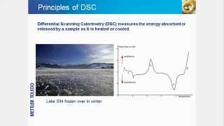 Differential Scanning Calorimetry DSC – Online Training Course [upl. by Rustice]