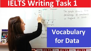 IELTS Writing Task 1 Vocabulary for Accurate Data [upl. by Horn]