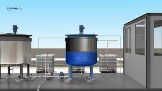 Bitumen Emulsion Plant [upl. by Birkner619]