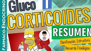 CORTICOSTEROIDES  RESUMEN completo Clasificación Estructura Química Fisiología Parte 1 [upl. by Ehud119]