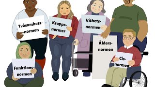 Socialisation normer och kultur [upl. by Ahsiekrats]