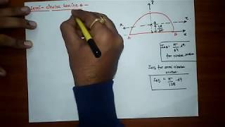 MOMENT OF INERTIA  SEMI CIRCULAR SECTION [upl. by Craggy]