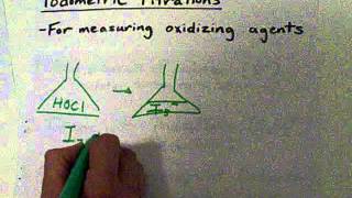 Iodometric Titration Simple Explanation [upl. by Farro]