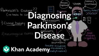 Neurology  Topic 13  Parkinsons disease female patient [upl. by Handal65]