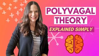 Polyvagal Theory Explained Simply [upl. by Erskine397]