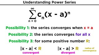 Power Series [upl. by Dupin38]