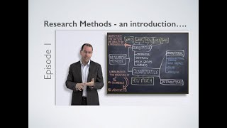 Research Methods  Introduction [upl. by Pierre372]