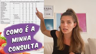 COMO É A CONSULTA COM NUTRICIONISTA [upl. by Vincenz486]