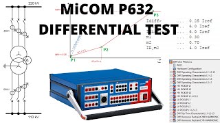 Differential Relay Test  Omicron OCC File Preparation MiCOM P632  Slope Pickup Trip Time Harmonics [upl. by Tilagram]