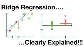 Regression Analysis Advanced Techniques [upl. by Diann]