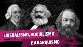 Liberalismo Socialismo e Anarquismo [upl. by Kcorb881]