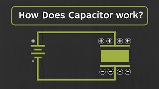 How does a capacitor work [upl. by Inan]