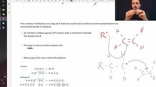 Polymerization going from monomer to polymer [upl. by Nylrahs]