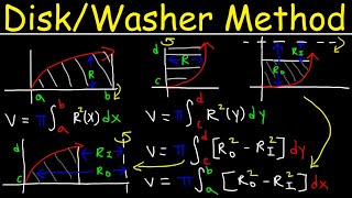 Disk amp Washer Method  Calculus [upl. by Iarahs]