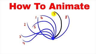 How To Animate a TAIL  Animation Exercise [upl. by Ahseniuq]