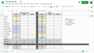 Data Sheets  Part 3 Calculating Class Proficiency [upl. by Kcirttap865]