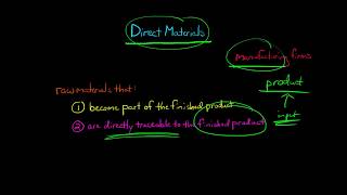 Direct Materials Managerial Acccounting [upl. by April893]