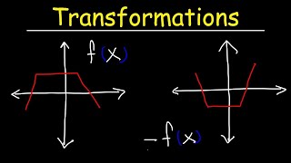 Transformations of Functions  Precalculus [upl. by Ferdinana]