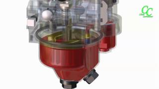 How Carburetor Works  Fuel Delivery to the Carburetor [upl. by Johann]