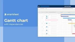 Gantt Chart with Dependencies [upl. by Volin]