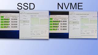 NVME vs SSD CrystalDiskMark Speed Test [upl. by Elletse]