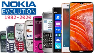 All Nokia Mobiles Evolution From First to Last 1982  2020 [upl. by Nylasoj105]