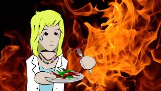 What Is That  Scoville Scale [upl. by Queri296]