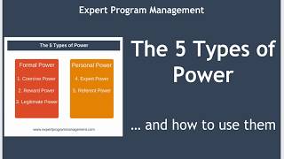 The 5 Types of Power [upl. by Annahavas]