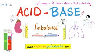 AcidBase Disturbances  ABG  Acidosis and Alkalosis  Introduction [upl. by Leakcim]