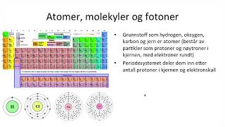 Grunnkurs i naturfag  Fra atomet til universet [upl. by Lamont]