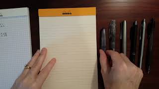 Rhodia Premium Fast Drying Fountain Pen Paper [upl. by Corbie]