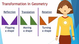 Reflection Translation amp Rotation  Transformations  Geometry [upl. by Siclari950]