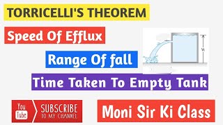 Torricellis Theorem Speed of Efflux  Range Time to Empty Tank [upl. by Vanhook]