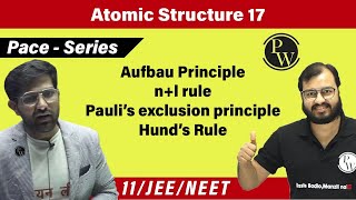 Atomic Structure 17  Aufbau Principle  Paulis Exclusion Principle  Hunds Rule  n  l Rule  11 [upl. by Aiuhsoj]