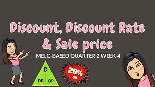 DISCOUNT DISCOUNT RATE amp SALE PRICE  GRADE 6 [upl. by Caddaric]